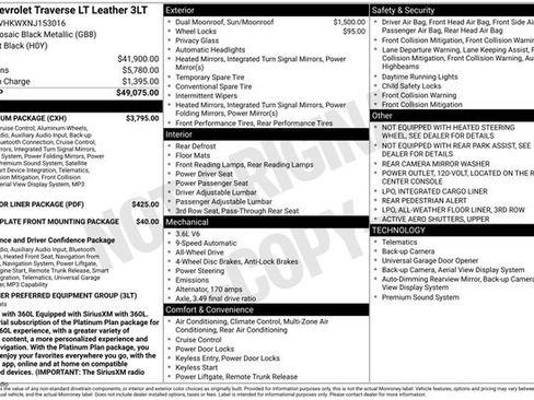 Used 2022 Chevrolet Traverse LT w/ LT Premium Package AWD/4WD image 12