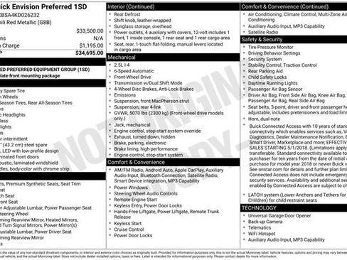 Used 2019 Buick Envision Preferred image 3