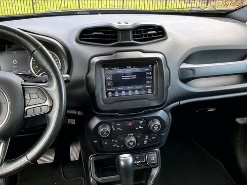 Used 2018 Jeep Renegade Limited w/ Advanced Technology Group image 7