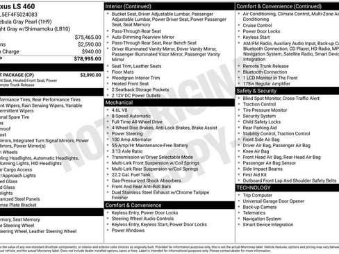 Used 2015 Lexus LS 460 AWD w/ Comfort Package image 2