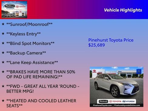 Used 2016 Lexus RX 350 FWD w/ Premium Package image 31