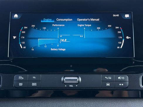 Used 2023 Mercedes-Benz Sprinter 3500 image 29