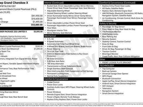 Used 2020 Jeep Grand Cherokee Limited X image 36