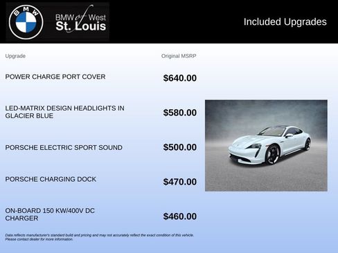 Used 2020 Porsche Taycan Turbo w/ Premium Package AWD/4WD image 20