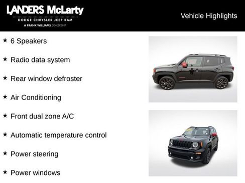 Used 2023 Jeep Renegade Latitude w/ Sun/Sound Group AWD/4WD image 6