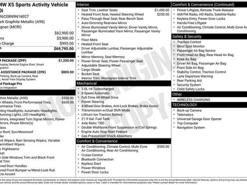 Used 2022 BMW X5 xDrive40i w/ Premium Package AWD/4WD image 17