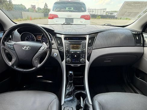 Used 2014 Hyundai Sonata Limited FWD image 2