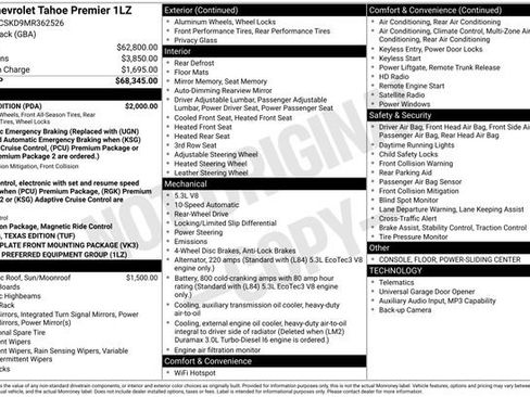 Used 2021 Chevrolet Tahoe Premier w/ Texas Edition image 2