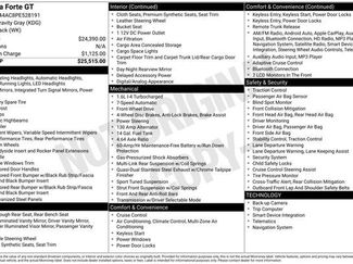 Used 2023 Kia Forte GT video 2