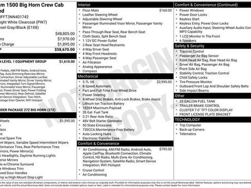 Certified 2022 RAM 1500 Big Horn AWD/4WD image 3