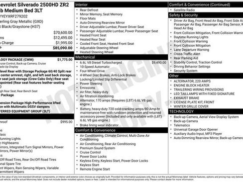 Used 2024 Chevrolet Silverado 2500 ZR2 w/ Technology Package image 38