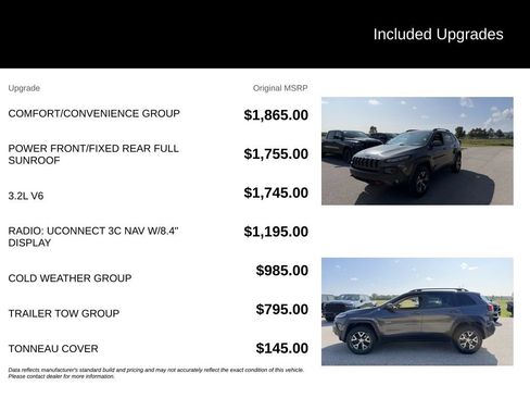 Used 2017 Jeep Cherokee Trailhawk w/ Comfort/Convenience Group AWD/4WD image 6
