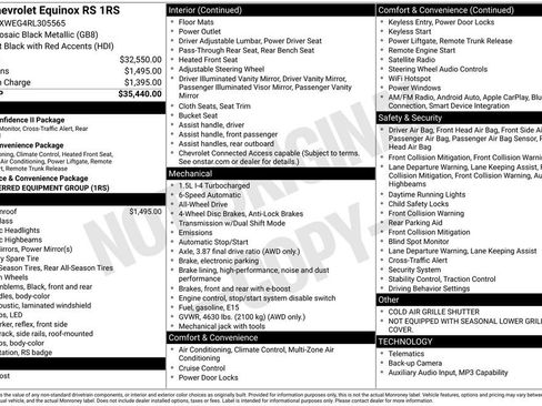 Certified 2024 Chevrolet Equinox RS AWD/4WD image 6