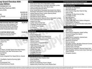 Used 2021 Jeep Grand Cherokee Limited w/ Quick Order Package 28K 80th AWD/4WD video 2