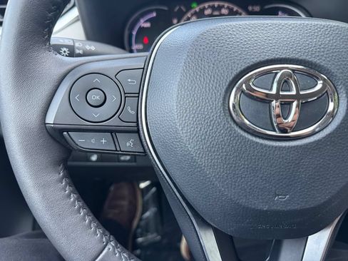 Used 2024 Toyota RAV4 XLE w/ Convenience Package AWD/4WD image 29