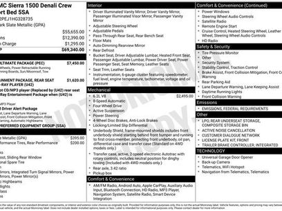 Used 2017 GMC Sierra 1500 Denali w/ Denali Ultimate Package