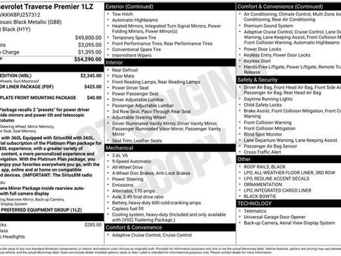 Used 2023 Chevrolet Traverse Premier w/ Redline Edition AWD/4WD image 34