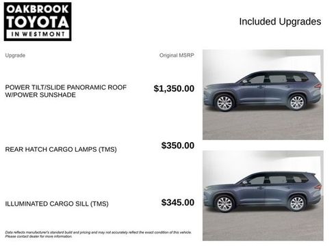 Used 2026 Toyota Grand Highlander Limited image 4