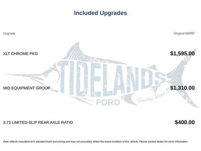 Used 2013 Ford F150 XLT w/ XLT Chrome Pkg