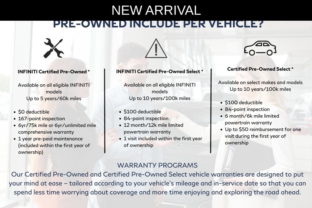 Used 2015 Lexus GX 460 w/ Premium Package AWD/4WD image 32