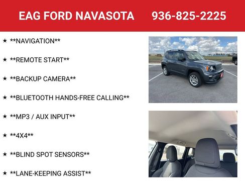 Used 2022 Jeep Renegade Latitude image 4