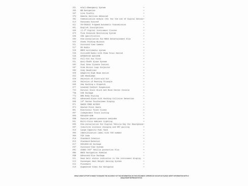 Used 2024 Mercedes-Benz E 350 4MATIC Sedan image 3