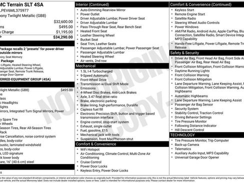 Used 2021 GMC Terrain SLT image 22