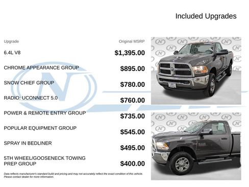 Used 2016 RAM 2500 Tradesman w/ Chrome Appearance Group AWD/4WD image 3