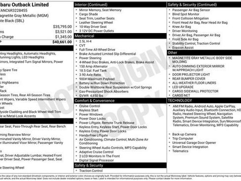 Used 2024 Subaru Outback Limited image 64