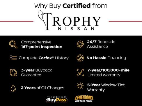 Used 2024 Nissan Rogue SV AWD/4WD image 3