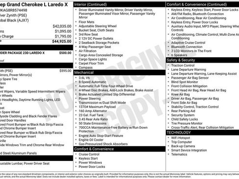 Used 2024 Jeep Grand Cherokee L Laredo image 35