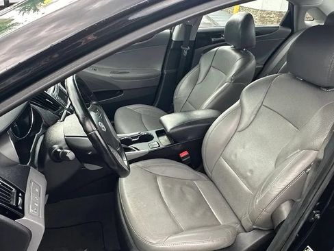 Used 2014 Hyundai Sonata Limited FWD image 13