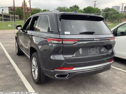 Used 2022 Jeep Grand Cherokee Summit w/ Adv Protech Group IV AWD/4WD image 6
