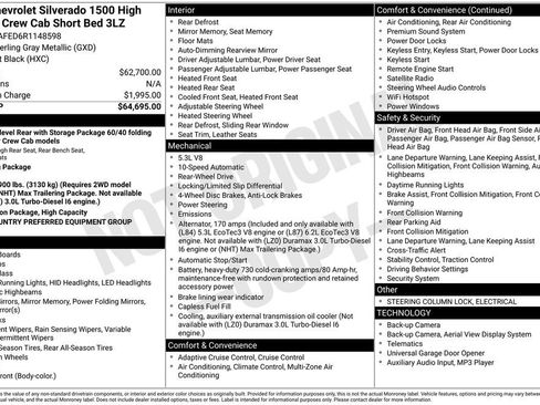 Used 2024 Chevrolet Silverado 1500 High Country image 6