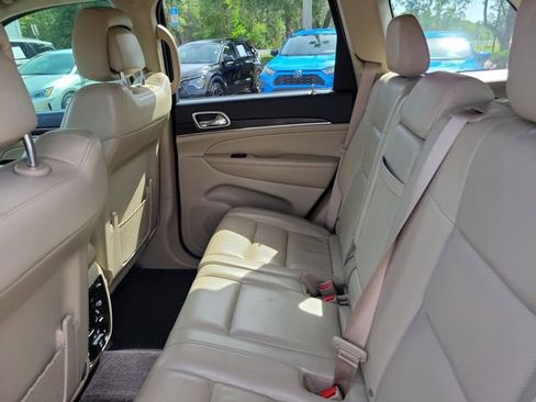 Used 2018 Jeep Grand Cherokee Limited w/ Luxury Group II RWD image 31