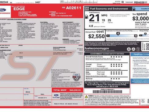 Certified 2024 Ford Edge ST image 2