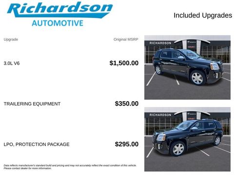 Used 2011 GMC Terrain SLT w/ LPO, Protection Package FWD image 6