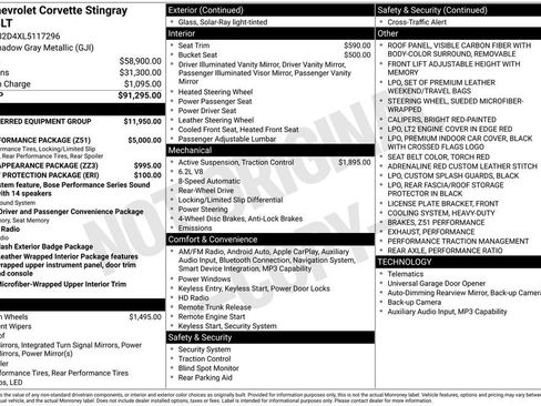Used 2020 Chevrolet Corvette Stingray Premium Cpe w/ 3LT Preferred Equipment Group image 31