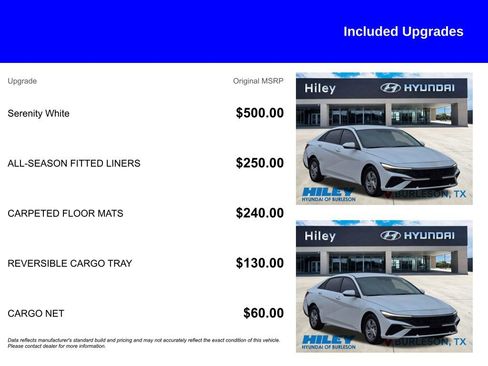Certified 2025 Hyundai Elantra SE FWD image 5