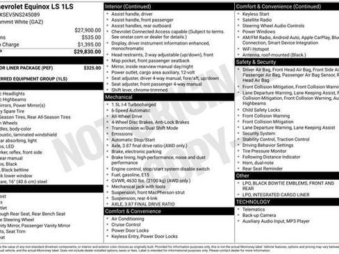Certified 2022 Chevrolet Equinox LS w/ LPO, Floor Liner Package image 20