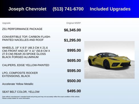 Used 2024 Chevrolet Corvette Stingray Preferred Conv w/ Z51 Performance Package RWD image 5