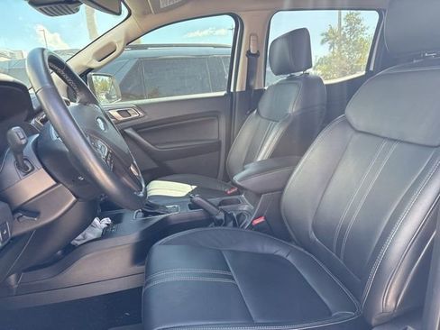 Used 2023 Ford Ranger Lariat w/ FX2 Package image 8