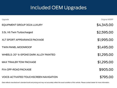 Used 2020 Ford F150 XLT w/ Equipment Group 302A Luxury image 11