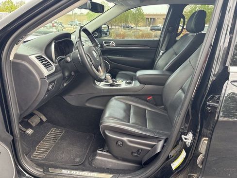 Used 2019 Jeep Grand Cherokee Summit image 10