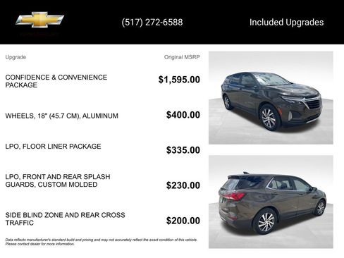 Certified 2023 Chevrolet Equinox LT FWD image 15