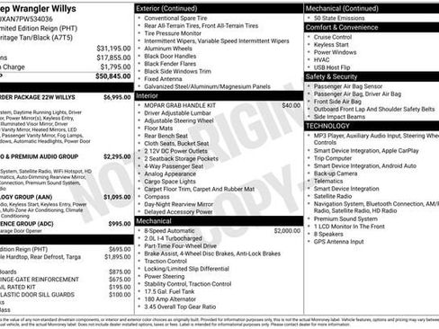 Certified 2023 Jeep Wrangler Sport AWD/4WD image 6