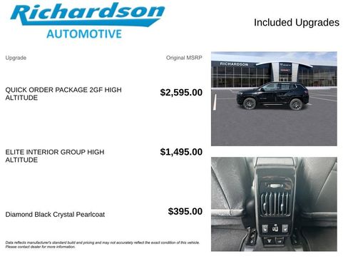 Used 2022 Jeep Compass High Altitude image 6