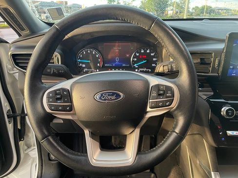 Used 2023 Ford Explorer Limited AWD/4WD image 13