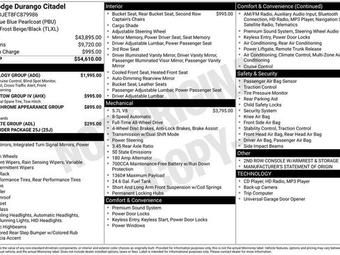 Used 2015 Dodge Durango Citadel w/ Technology Group image 7