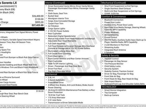 Used 2016 Kia Sorento LX image 34